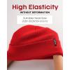 imageFURTALK Beanie Hat for Men Women Winter Hats for Women Men Soft Warm Unisex Cuffed Beanie Knitted Skull CapRed
