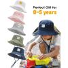 imageFURTALK Baby Sun Hat Smile Face Toddler Boys Girls Bucket Hat 05 Years Kids UPF 50 Sun Protection Summer HatsArmy Greennavy