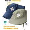 imageFURTALK Baby Sun Hat Smile Face Toddler Boys Girls Bucket Hat 05 Years Kids UPF 50 Sun Protection Summer HatsArmy Greennavy