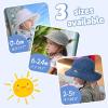 imageFURTALK Baby Sun Hat Toddler Boys Girls Bucket Hat for Kids 05 Years UPF 50 Sun Protective Child Summer Beach HatsNavygrey