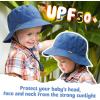 imageFURTALK Baby Sun Hat Toddler Boys Girls Bucket Hat for Kids 05 Years UPF 50 Sun Protective Child Summer Beach HatsNavygrey