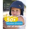 imageFURTALK Baby Sun Hat UPF 50 UV Ray Sun Protection Cotton Toddler Hats for Boys GirlsRoyal Blue