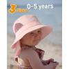 imageFURTALK Baby Toddler Sun Hat Bucket Hat with Neck Flap Wide Brim Hats Beach Vacation EssentialsPink