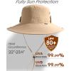 imageFURTALK Sun Hats for Men Fishing Hat UPF 80 Foldable Wide Brim Outdoor Hiking Beach Summer HatsKhaki