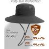 imageFURTALK Sun Hats for Men Women Fishing Hat UPF 80 Breathable Wide Brim Hiking Summer UV Protection Bucket HatsBlack