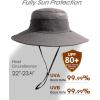 imageFURTALK Sun Hats for Men Women Fishing Hat UPF 80 Breathable Wide Brim Hiking Summer UV Protection Bucket HatsDark Grey