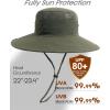 imageFURTALK Sun Hats for Men Women Fishing Hat UPF 80 Breathable Wide Brim Hiking Summer UV Protection Bucket HatsGreen
