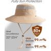 imageFURTALK Sun Hats for Men Women Fishing Hat UPF 80 Breathable Wide Brim Hiking Summer UV Protection Bucket HatsKhaki