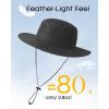 imageFURTALK Sun Hats for Men Women Packable Wide Brim Summer UV Protective Bucket Hat UPF 50 Hat for Fishing HikingBlack