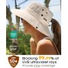 imageFURTALK Sun Hats for Women with Ponytail Hole Wide Brim Beach Bucket Hat UPF 50 Fishing Hiking Outdoor HatsBeige
