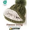 imageFURTALK Womens Winter Hat Gloves Scarf Set Fleece Knit Pom Beanie Warm Neck Warmer Touchscreen Gloves 3 in 1 Gift SetGreen