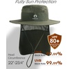 image:imageFURTALK Sun Hats for Men Women Fishing Hat with Neck Flap UPF 80 Breathable Wide Brim Hiking Safari Summer Bucket HatsGreen