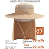 image:imageFURTALK Sun Hats for Men Women Fishing Hat with Neck Flap UPF 80 Breathable Wide Brim Hiking Safari Summer Bucket HatsKhaki