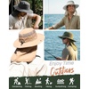 image:imageFURTALK Sun Hats for Men Women Fishing Hat with Neck Flap UPF 80 Breathable Wide Brim Hiking Safari Summer Bucket HatsKhaki