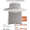 image:imageFURTALK Sun Hats for Men Women Fishing Hat with Neck Flap UPF 80 Breathable Wide Brim Hiking Safari Summer Bucket HatsLight Grey